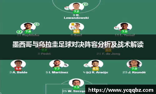 墨西哥与乌拉圭足球对决阵容分析及战术解读