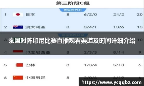 泰国对阵印尼比赛直播观看渠道及时间详细介绍