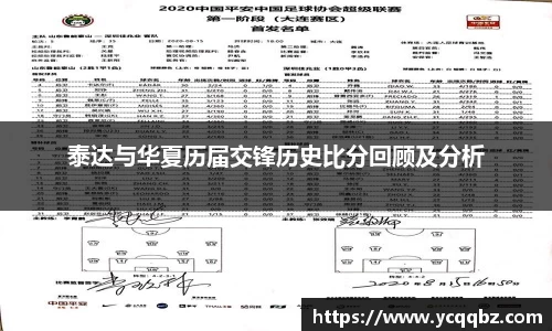 泰达与华夏历届交锋历史比分回顾及分析