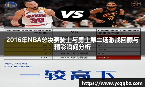 2016年NBA总决赛骑士与勇士第二场激战回顾与精彩瞬间分析